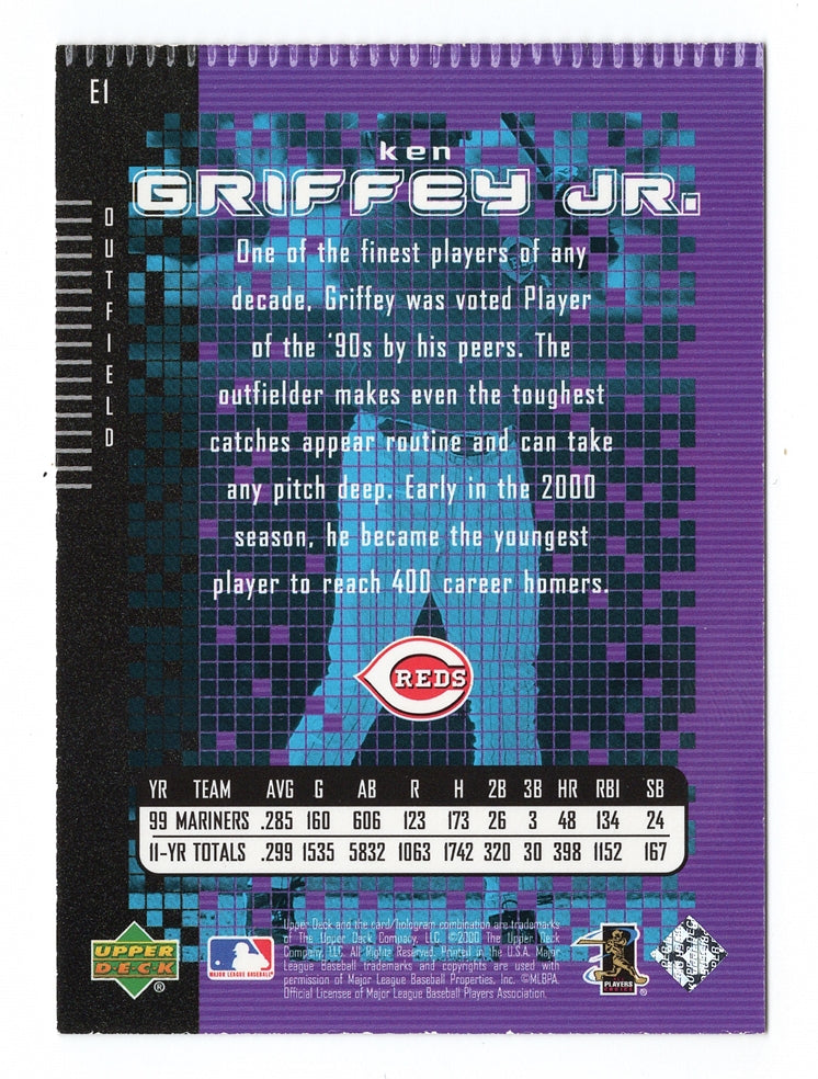 Ken Griffey Jr. 2000 Upper Deck e-Card Rare Production Error 1 of 1 –  Trackside