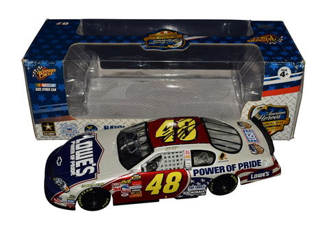 This limited edition 2007 NASCAR diecast captures the spirit of Memorial Day with its American flag-inspired design. Autographed by racing legends Jimmie Johnson and Chad Knaus, it features intricate detailing and historical significance. Whether for display or gifting, it’s a standout piece for patriotic fans and serious NASCAR collectors alike.