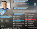 Autographed and inscribed hero card of Kevin Harvick’s 2016 #4 Ditech car. Glossy 9x11 NASCAR photo ideal for collectors seeking unique Stewart-Haas Racing memorabilia.