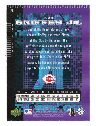 Ken Griffey Jr. 2000 Upper Deck e-Card Rare Production Error 1 of 1 – Trackside