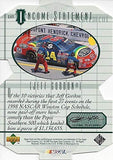 AUTOGRAPHED Jeff Gordon 1999 Upper Deck Racing INCOME STATEMENT (Awards Ceremony) Hendrick Motorsports Vintage Diecut Insert Signed Collectible NASCAR Trading Card with COA and Toploader