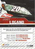 AUTOGRAPHED Joey Logano 2010 Press Pass Racing (#20 Gamestop Team) Nationwide Series Joe Gibbs Toyota Signed NASCAR Collectible Trading Card with COA