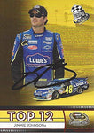 AUTOGRAPHED Jimmie Johnson 2009 Press Pass Racing CHASE FOR THE SPRINT CUP TOP 12 (#48 Team Lowes) Hendrick Motorsports Red Parallel Signed NASCAR Collectible Trading Card with COA